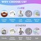 LET'S RESIN EPOXY RESIN Deep Pour Epoxy Resin 1.5 Gallon,2 to 4 Inch Depth Crystal Clear Resin for Flower Preservation,Bubble Free & Low Viscosity Casting Resin for River Table,Resin Art,Crafts